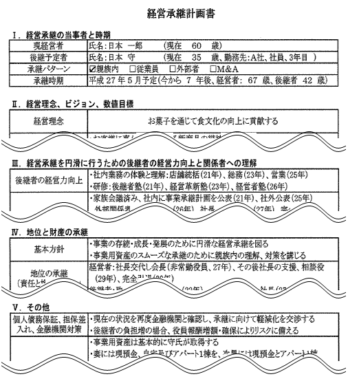 ocpt[`[g