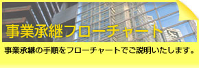 Əpt[`[g